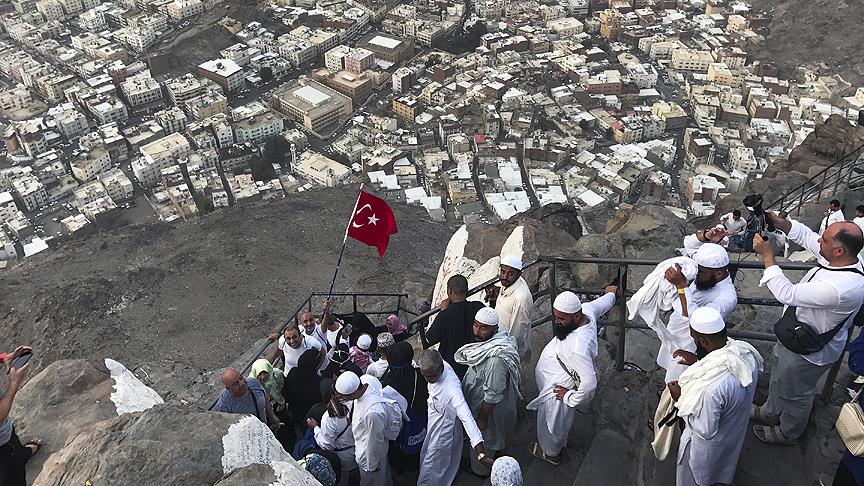 Kurban & Tıraş Nedir, Nasıl Yapılır?